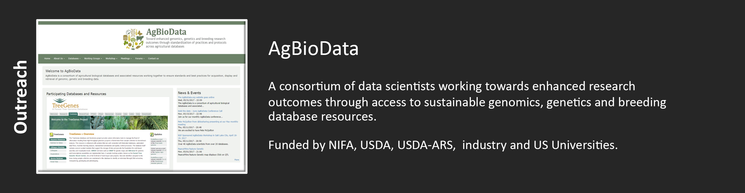 AgBioData